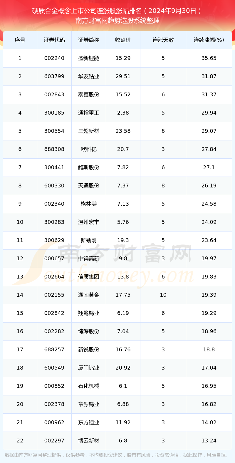 新澳门2024年正版免费公开,综合解答解释定义_超值版89.754