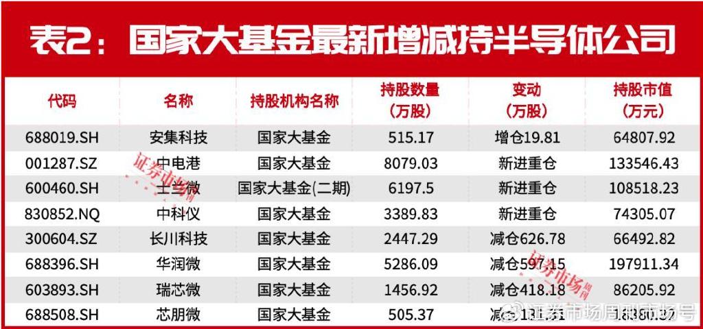 最精准一肖100%准确精准的含义,精准分析实施_3K99.646