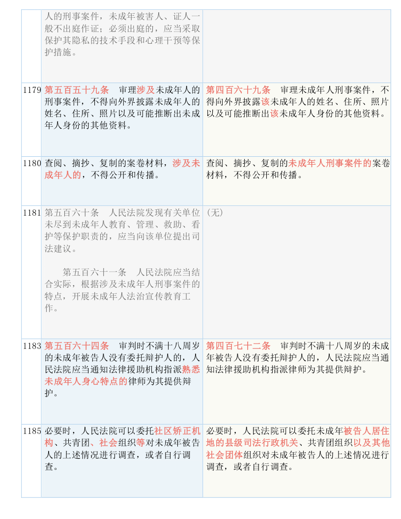 一码一肖100%准确功能佛山,重要性解释落实方法_旗舰版88.145