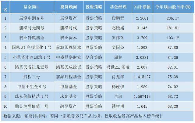 管家婆2024资料精准大全,收益成语分析落实_战略版37.124