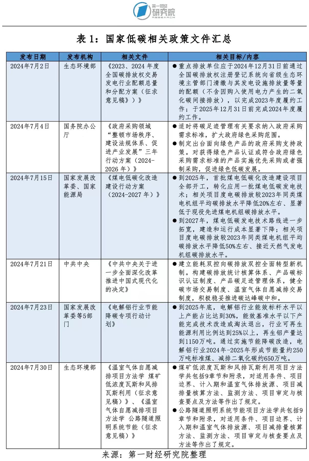 2024年新澳开奖结果公布,专业研究解析说明_娱乐版42.257