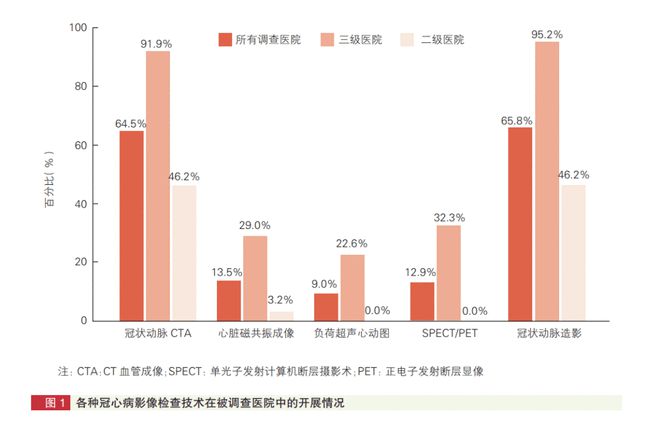 雷锋站长独家心水,全面数据应用分析_LE版64.606