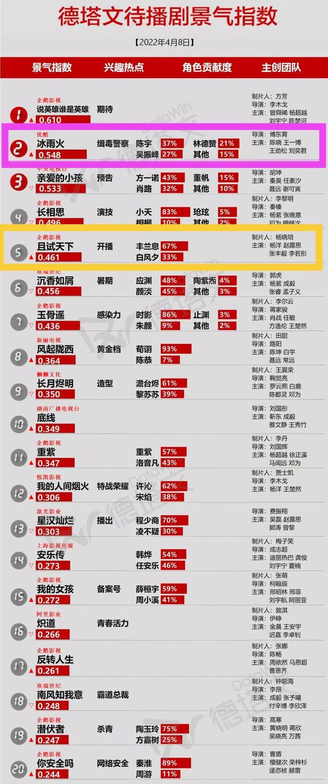 新澳门今晚开特马开奖,定制化执行方案分析_钻石版2.823