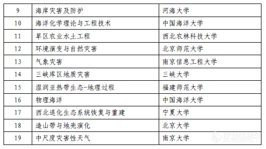 600图库,科学评估解析说明_D版71.87