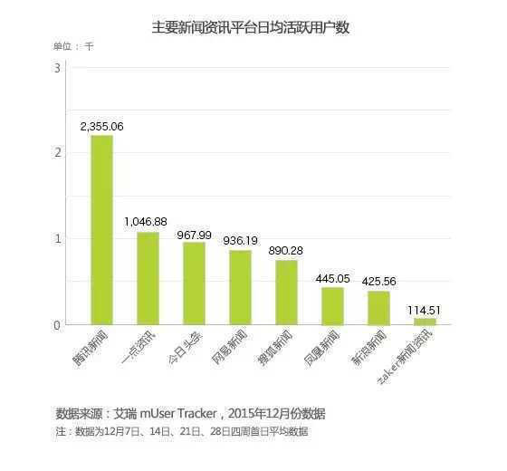 澳门六开奖结果今天开奖记录查询,全面执行分析数据_豪华版69.479