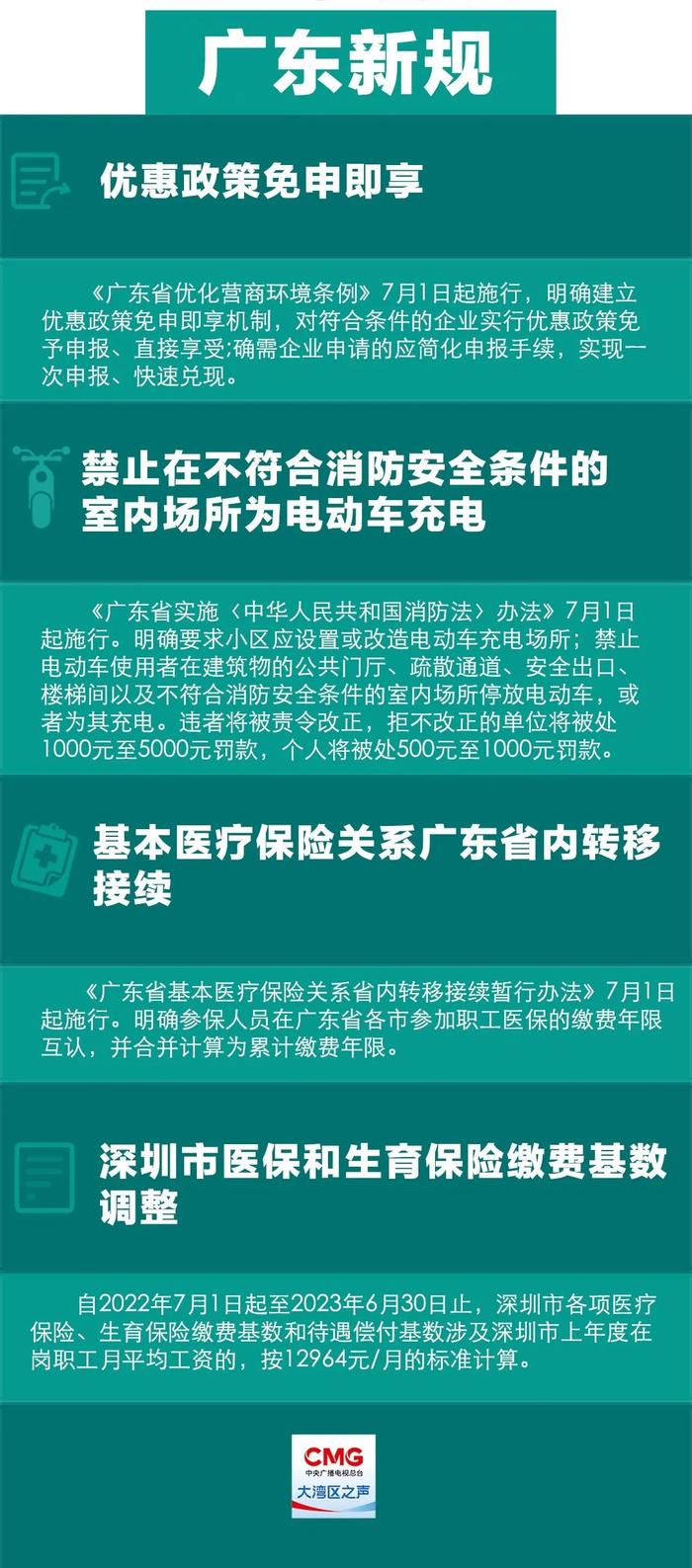 我国最新政策的深度解读与探讨