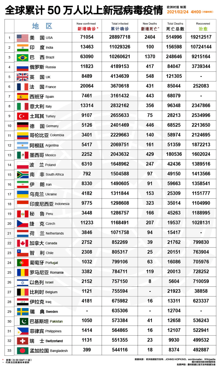 2024年12月13日 第103页