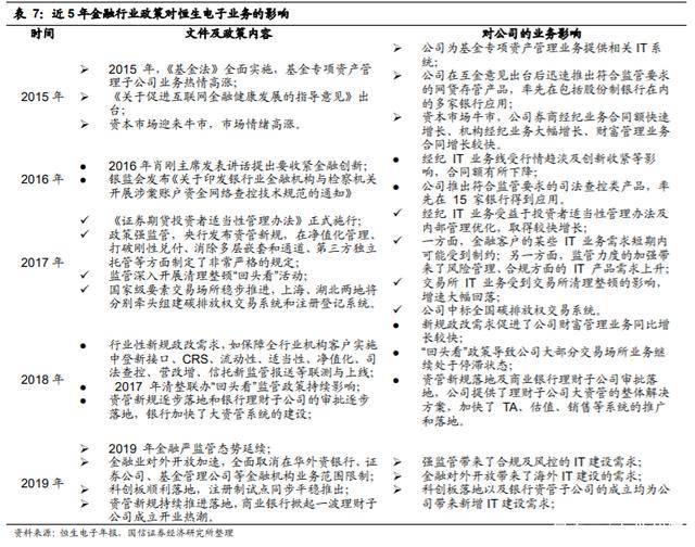 2023新澳门天天开好彩,科学分析解析说明_Ultra83.553