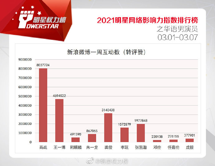 最准一肖一码一孑一特一中,实地评估策略数据_soft85.211