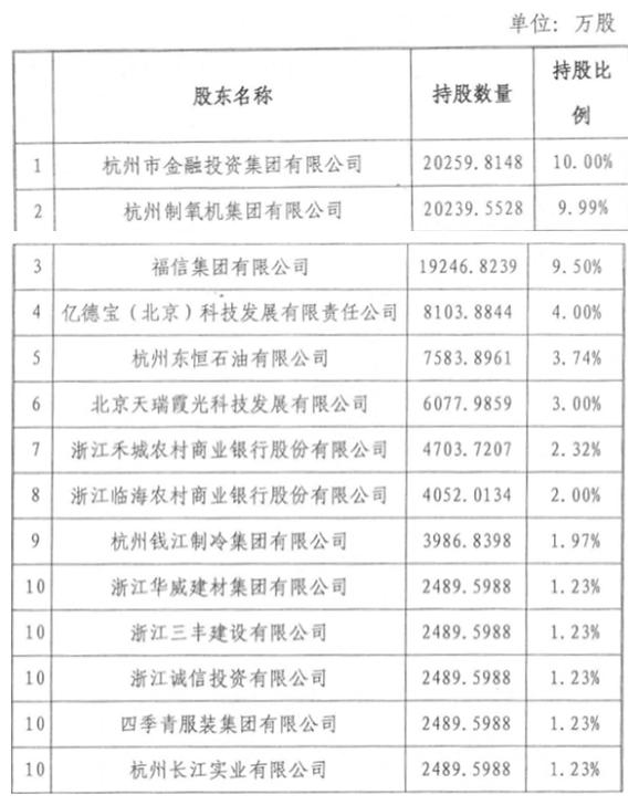 2024年资料免费大全,稳定评估计划_粉丝款32.109