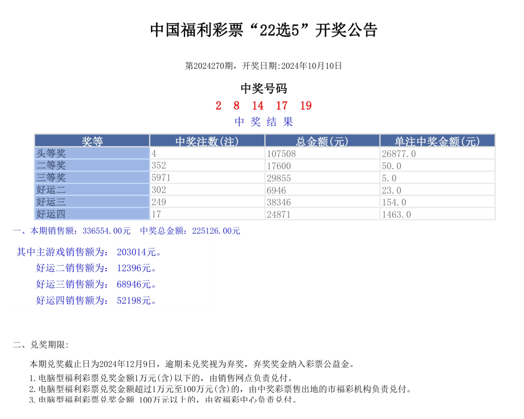 奥门六开奖号码2024年开奖结果查询表,灵活性策略解析_AR版43.789