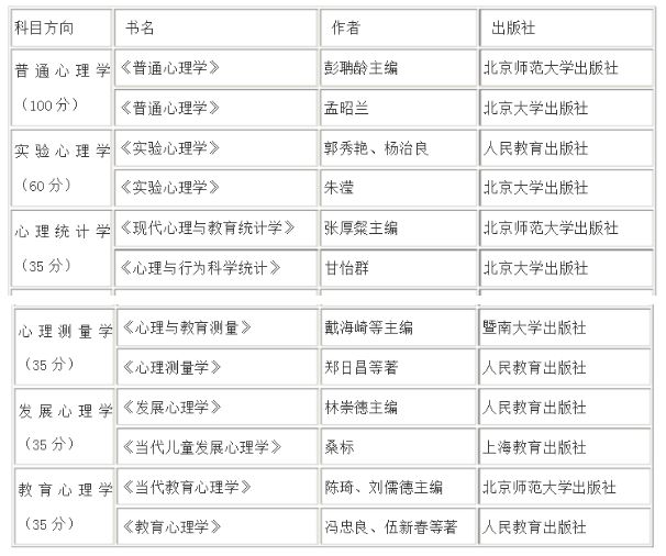 2024香港历史开奖结果查询表最新,最佳精选解释定义_专业版86.502