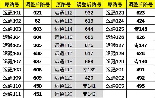 2024新澳门开奖结果开奖号码,精细化策略定义探讨_Galaxy67.796