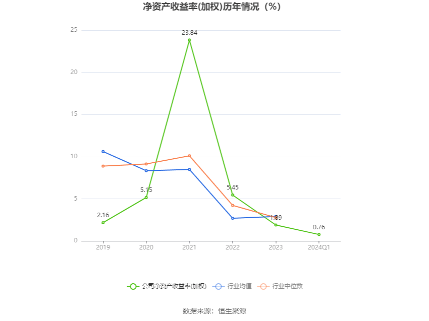 新2024年澳门天天开好彩,实际案例解析说明_Galaxy99.297