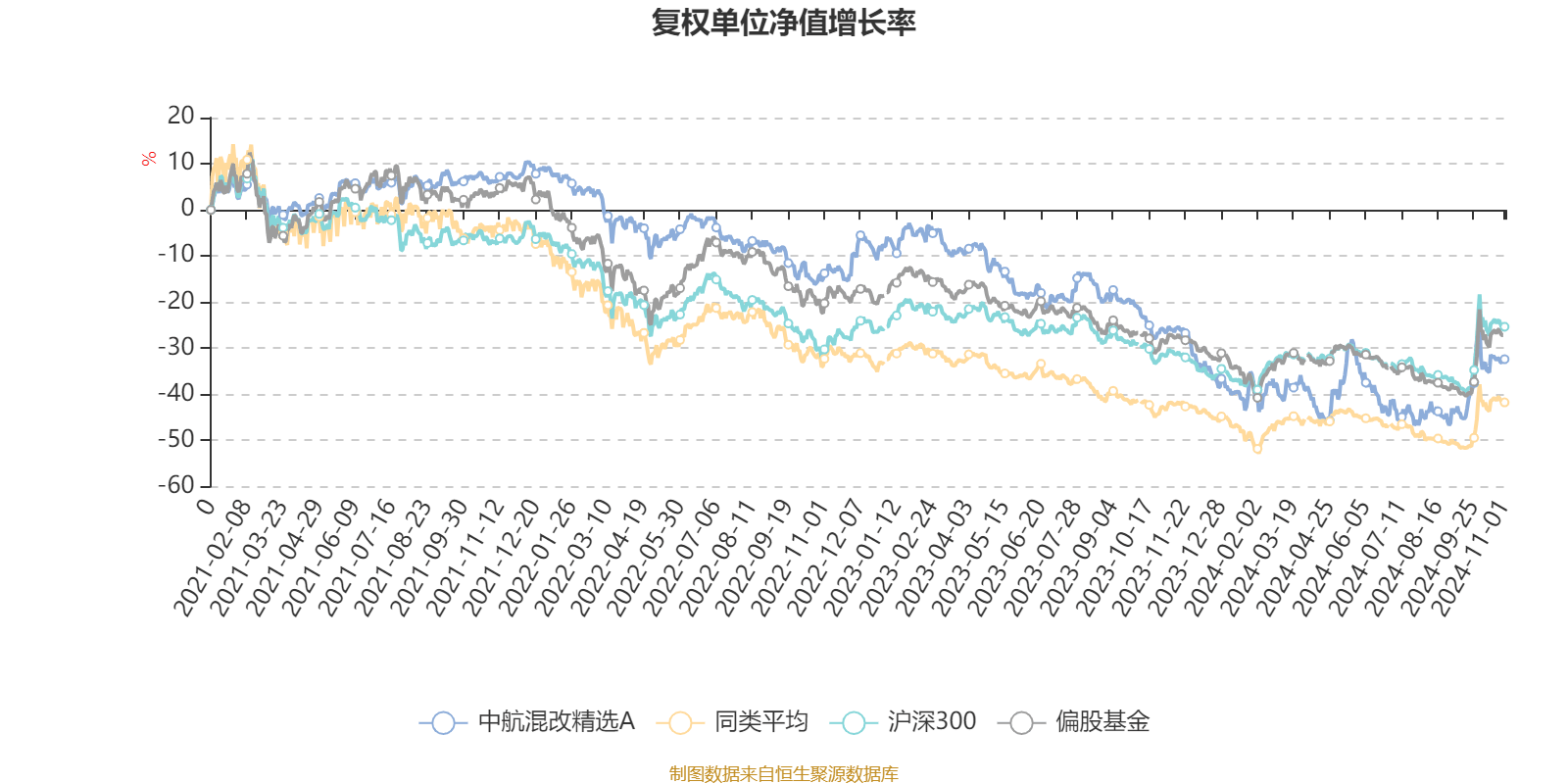 2024香港历史开奖记录,高效执行计划设计_特供版12.277