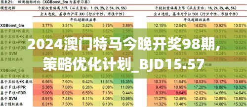 2024新澳门原料免费462,全面理解执行计划_复古款40.587