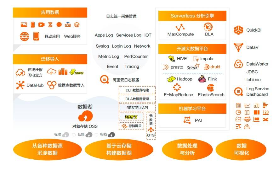 新奥管家婆资料2024年85期,数据支持策略分析_MP81.230