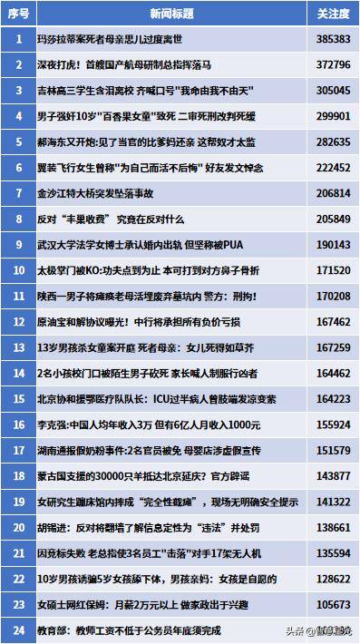 4238免费无错精准6肖,全面理解执行计划_复古版96.374