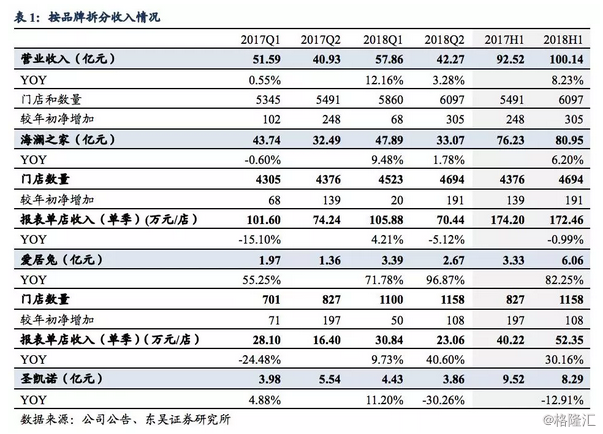 澳门开码猪的号码是什么,整体执行讲解_特供版34.364