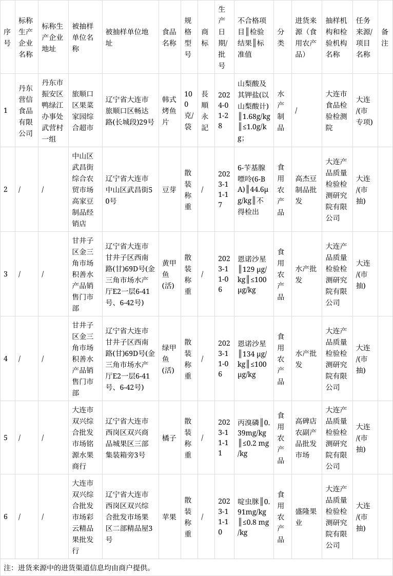 2024新奥正版资料大全,新兴技术推进策略_SHD55.205