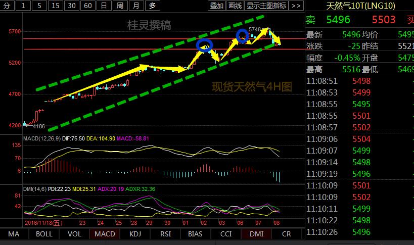 香港二四六天天彩开奖,可靠性方案操作策略_HD74.964