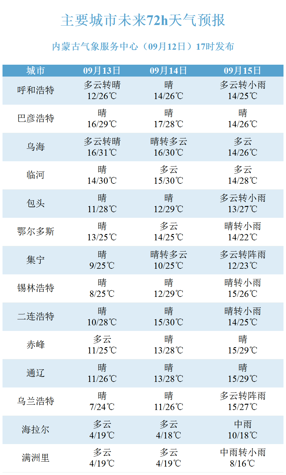 494949今晚最快开奖2023,精准实施步骤_Chromebook75.613