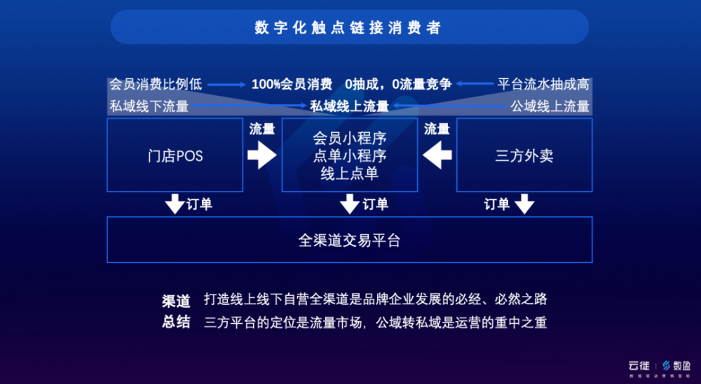 新澳精准资料免费提供4949期,数据驱动执行方案_纪念版3.866