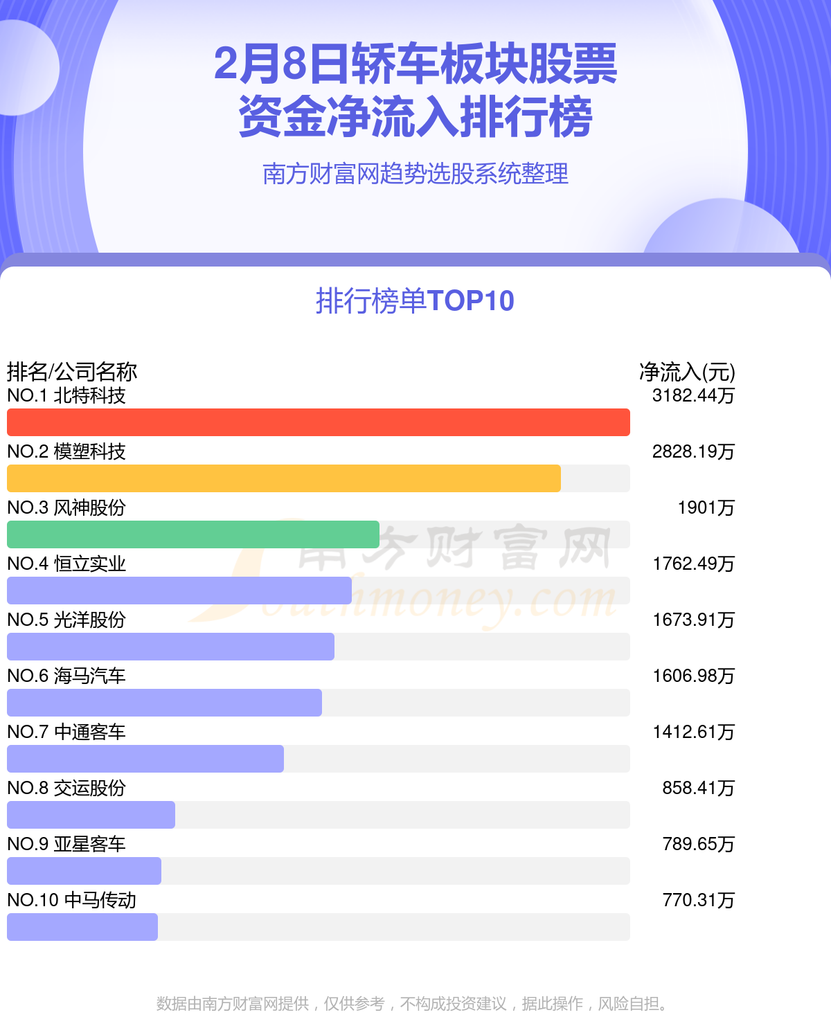 2024年澳门正版免费资本车,实地验证方案策略_Notebook28.187