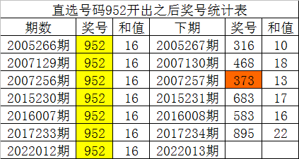 澳门一码一肖一特一中全年,实地验证数据计划_安卓版28.732