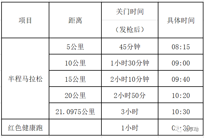 最准一肖一.100%准,统计评估解析说明_pack33.406