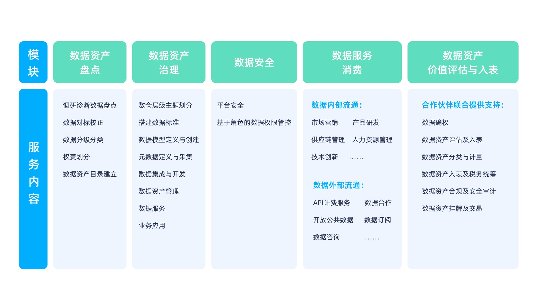 新奥开奖历史记录查询,科技术语评估说明_Prestige90.353