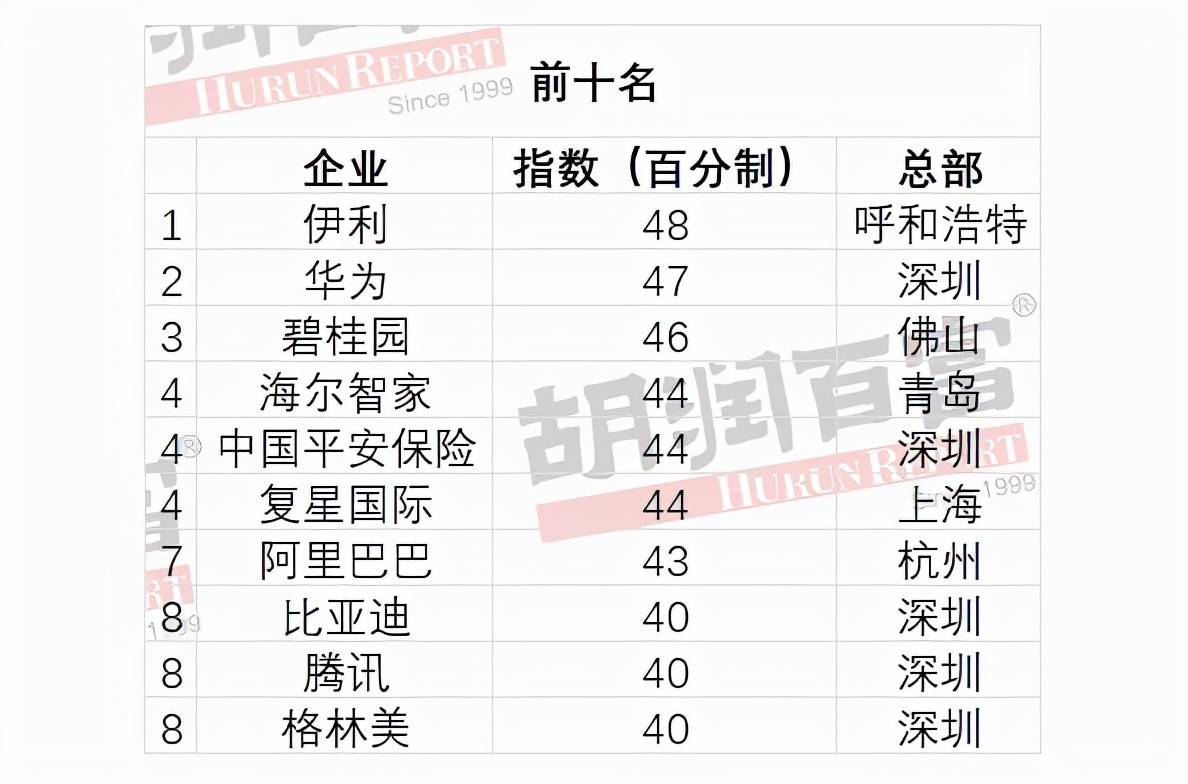 2024年黄大仙三肖三码,可持续发展探索_微型版74.143