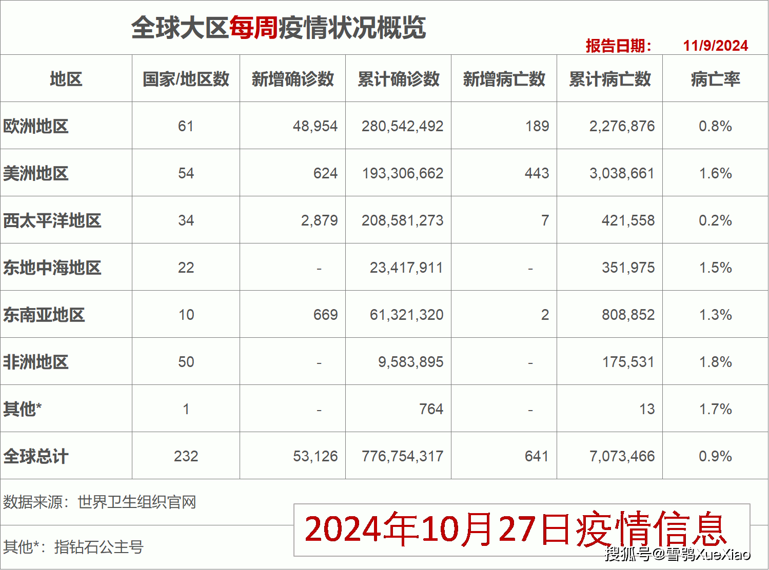 2024年香港开奖结果,数据支持设计_薄荷版37.558