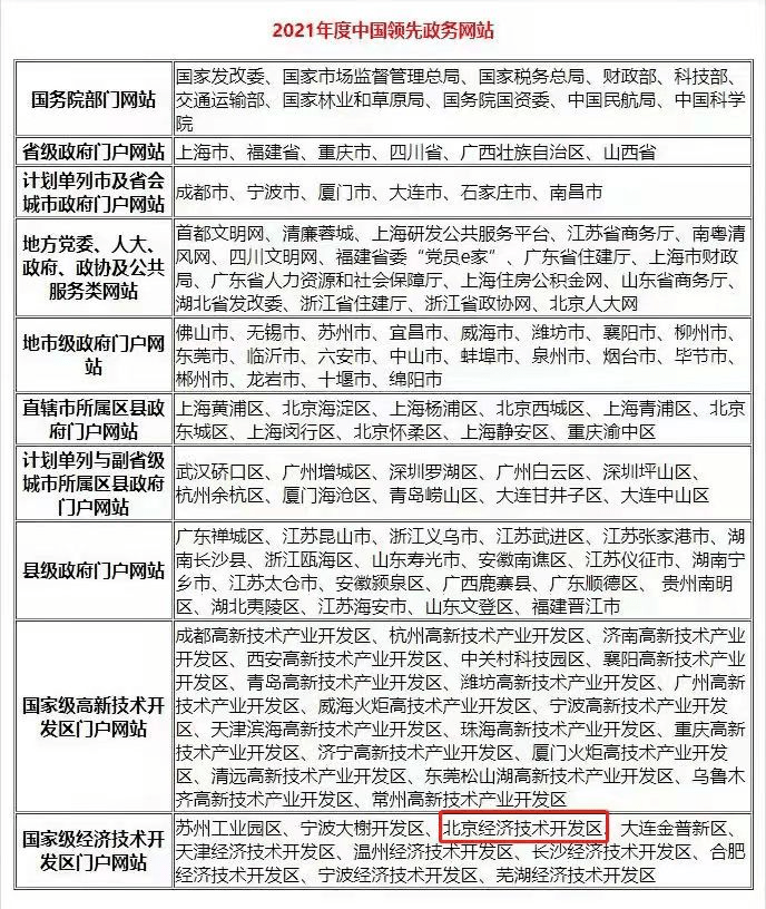 黄大仙三肖三码必中一是澳门,标准化实施评估_7DM96.678