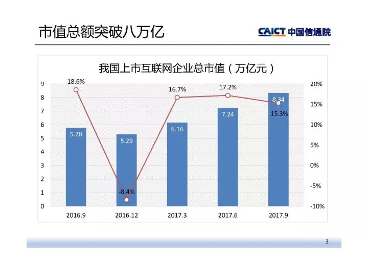 香港正版资料免费大全年使用方法,深入执行数据方案_高级款75.209