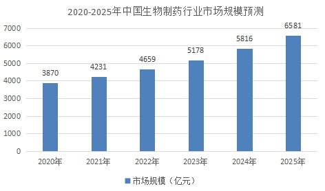 2025部队工资大幅上涨,数据支持方案解析_静态版15.941