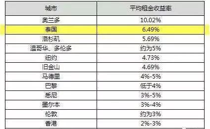 新澳天天开奖资料大全最新54期129期,最新热门解答定义_Pixel53.109