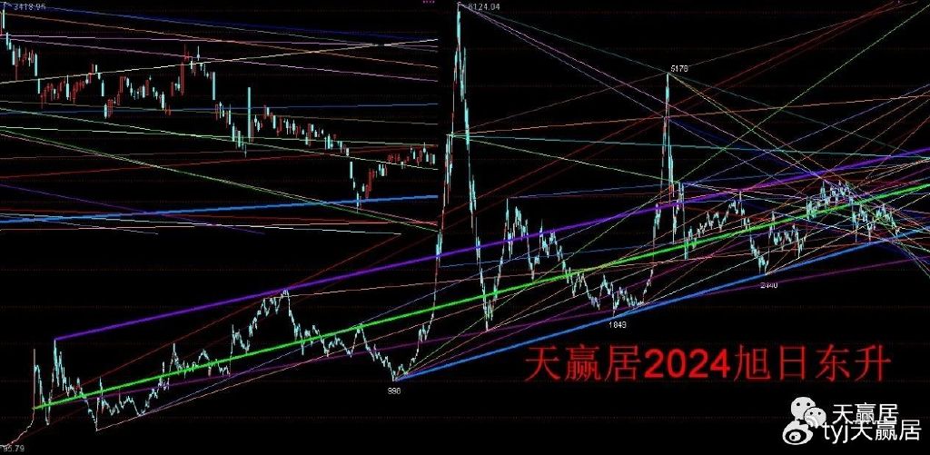 2024年新澳门天天彩,安全策略评估_VR35.893