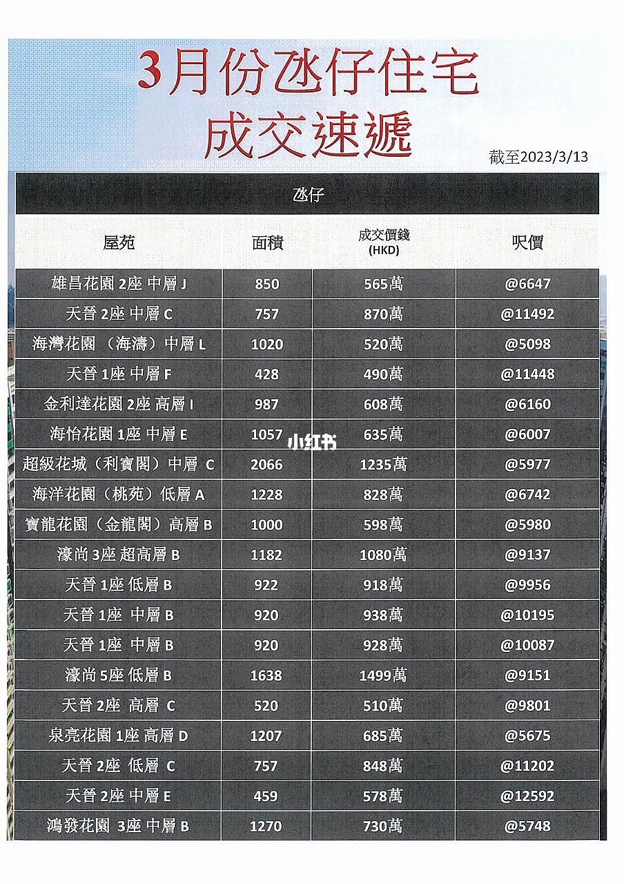 澳门开奖结果开奖记录表62期,实地执行分析数据_suite59.689