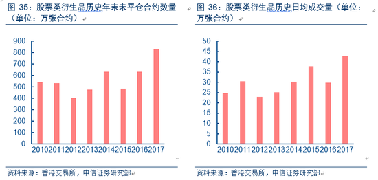 2024年12月13日 第51页