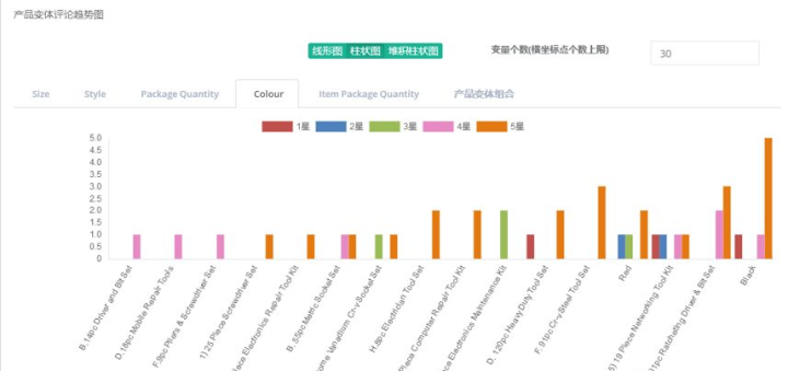 新澳精准资料免费提供221期,精确数据解析说明_Z74.978