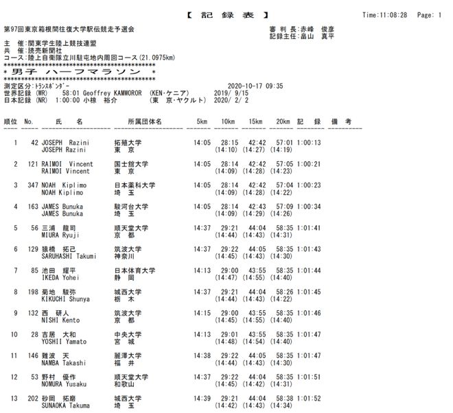 2024年12月13日 第48页