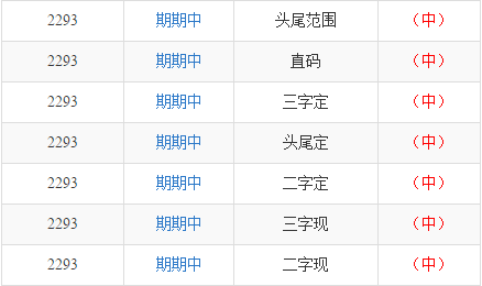 广东八二站新澳门彩,安全性计划解析_Superior78.221