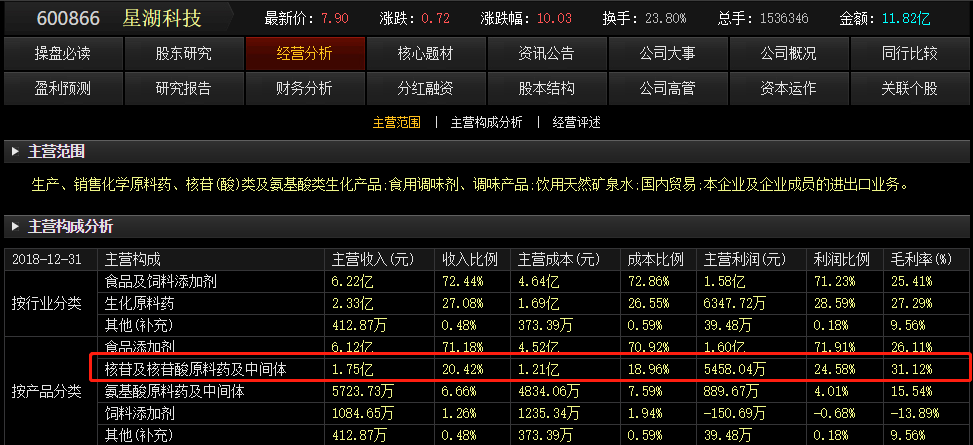 6o6678王中王免费提供,快速落实方案响应_Phablet50.960