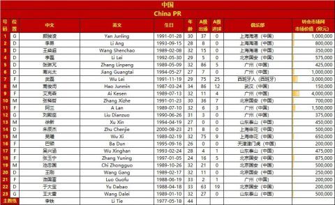 新澳开奖记录今天结果,准确资料解释落实_挑战版18.96