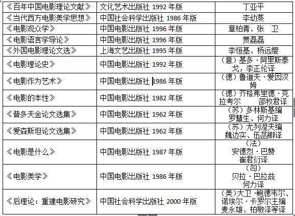 2024全年资料免费大全功能,理论依据解释定义_Prestige17.347