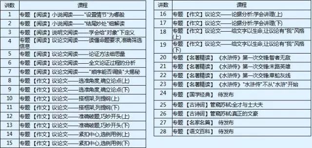 开奖结果澳门马看开奖,实践解答解释定义_Advanced93.673