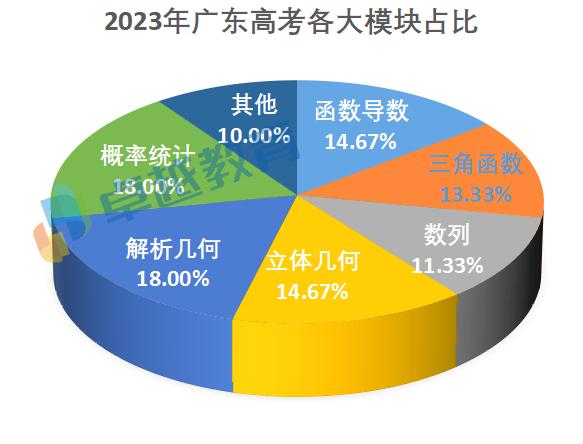 2024年12月13日 第39页