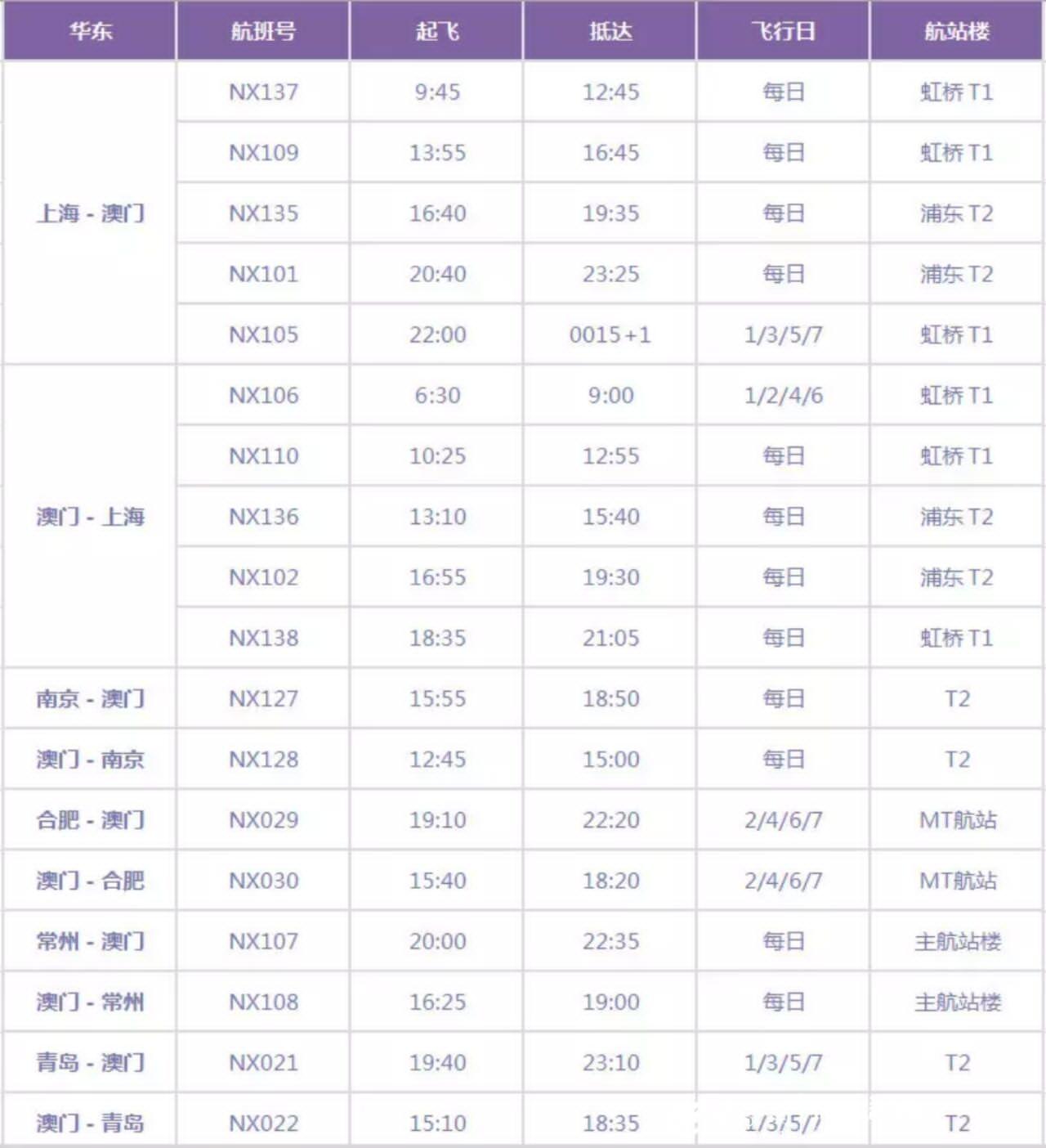 新澳门大众网官网,高速响应方案设计_专属版48.881