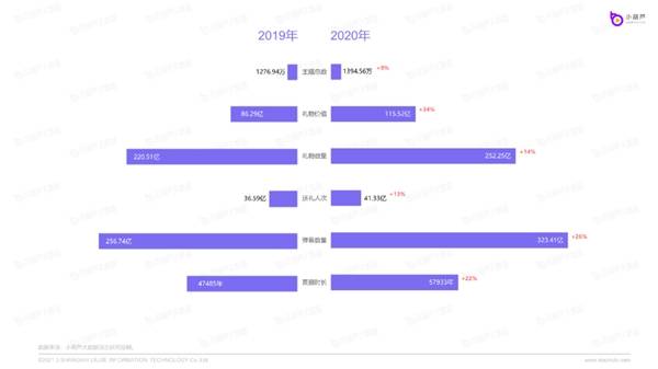 2024年澳门今晚开奖号码现场直播,数据资料解释定义_M版50.767